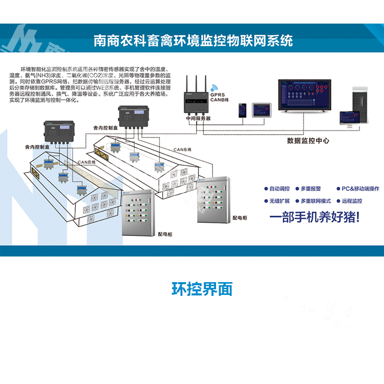 4G智能設備助力養豬業邁向自動化新時代——南商農科前沿技術解析